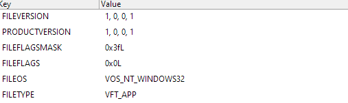 Version Resource